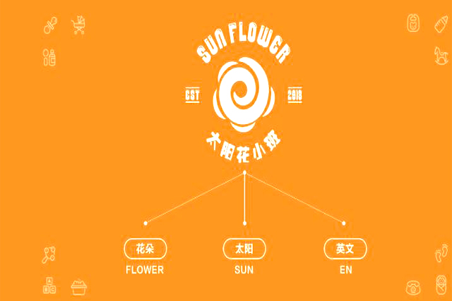 怎么進(jìn)行商標(biāo)買(mǎi)賣(mài)